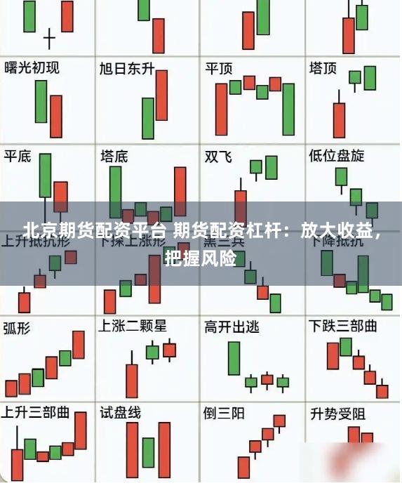 北京期货配资平台 期货配资杠杆：放大收益，把握风险