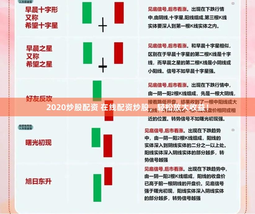 2020炒股配资 在线配资炒股，轻松放大收益！