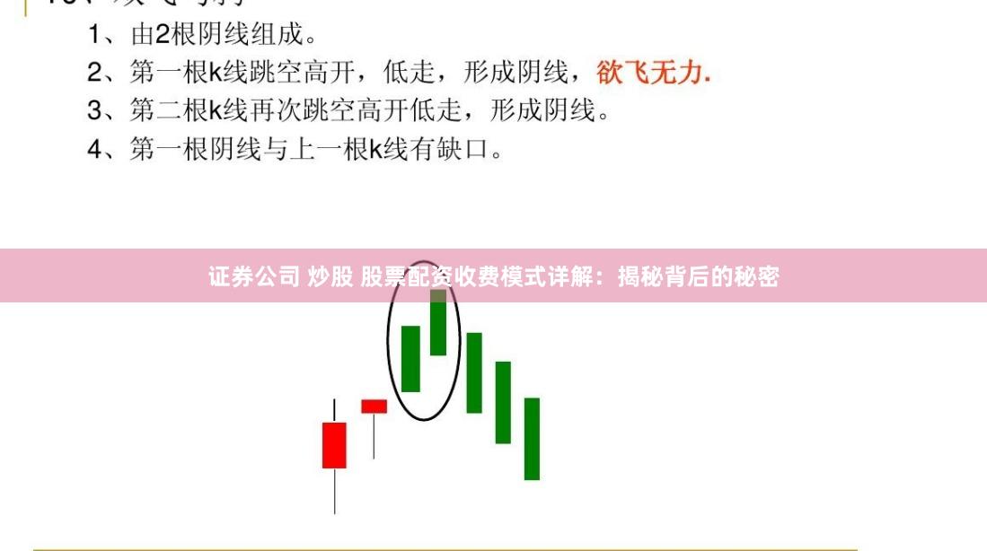 证券公司 炒股 股票配资收费模式详解：揭秘背后的秘密