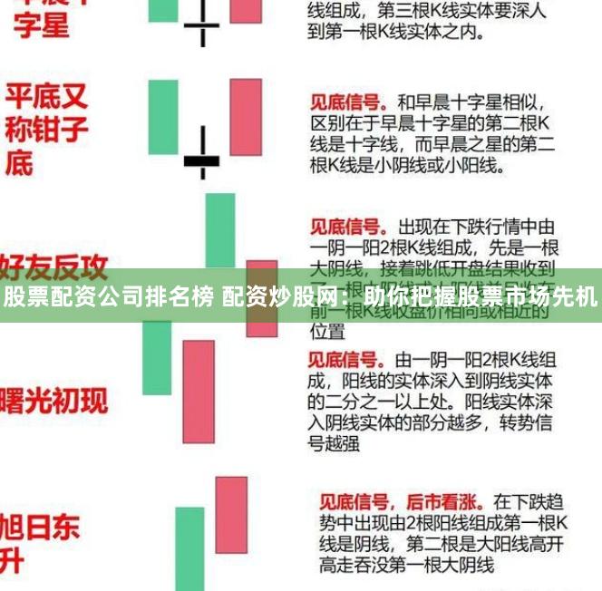 股票配资公司排名榜 配资炒股网：助你把握股票市场先机