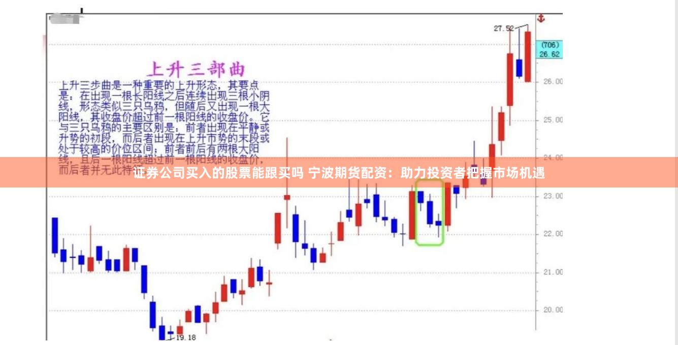 证券公司买入的股票能跟买吗 宁波期货配资：助力投资者把握市场机遇