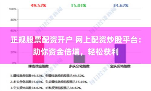 正规股票配资开户 网上配资炒股平台：助你资金倍增，轻松获利