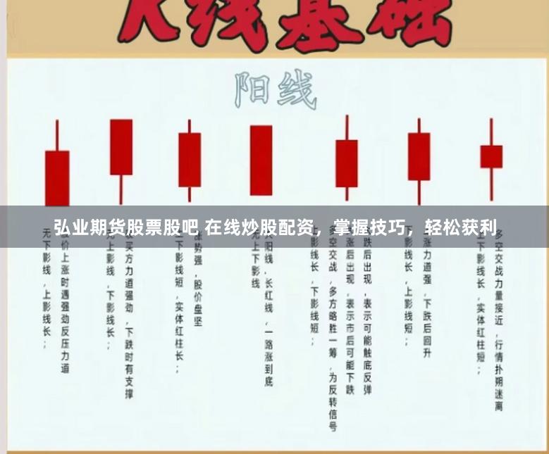 弘业期货股票股吧 在线炒股配资，掌握技巧，轻松获利