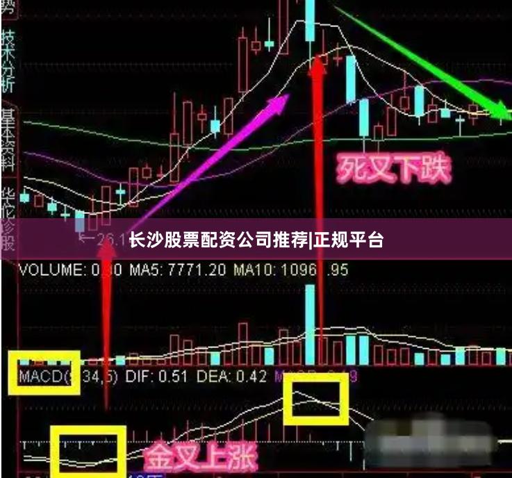 长沙股票配资公司推荐|正规平台